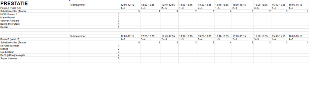 Wedstrijdschema Prestatie